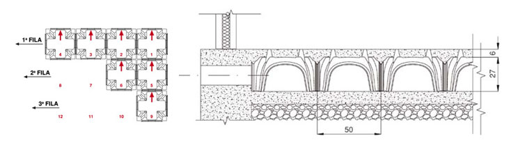 Biomodulo layout
