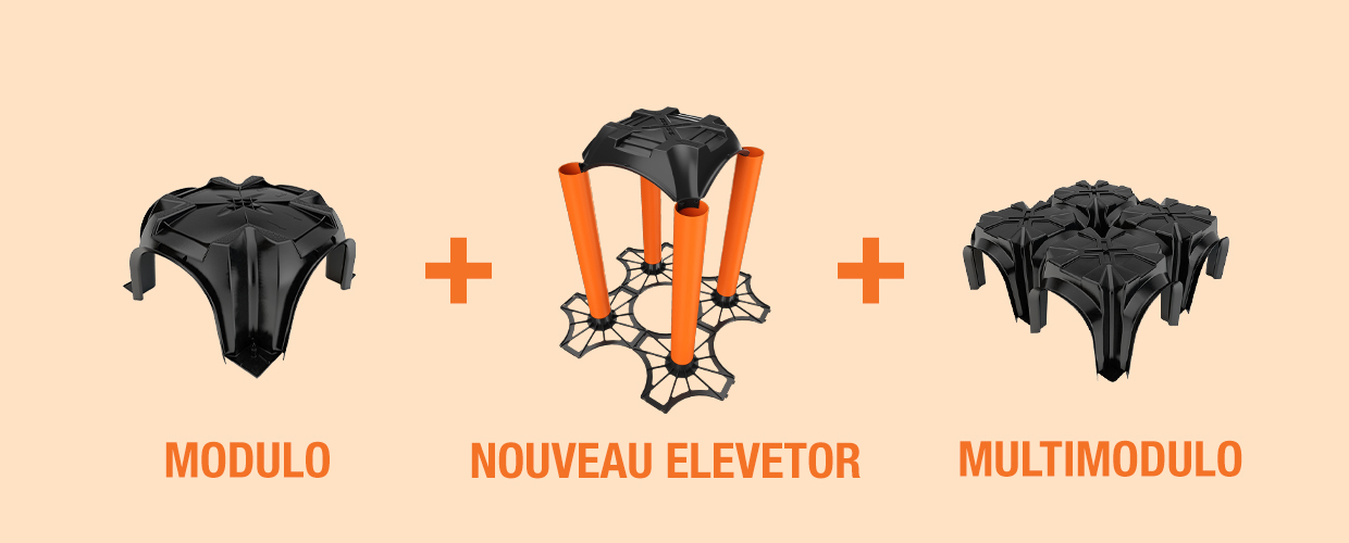 Modulo, Nouveau Elevetor, Multimodulo