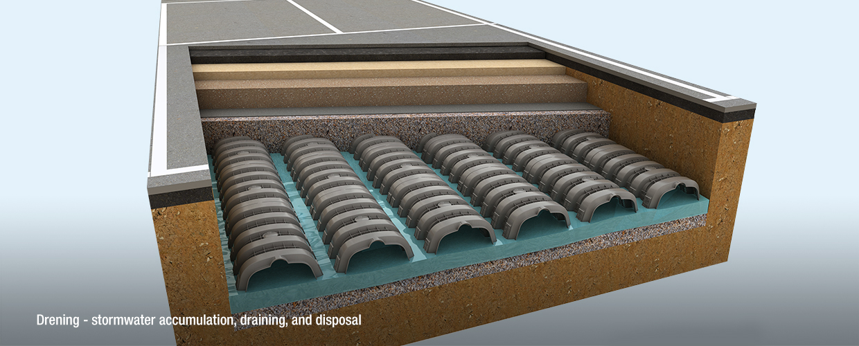 Geoplast Drening stormwater accumulation, draining and disposal