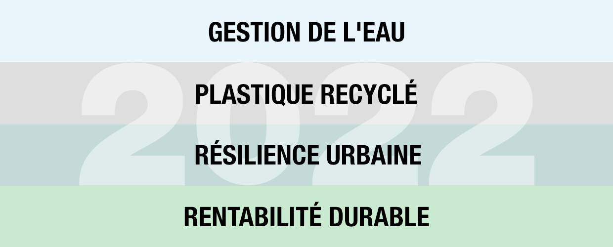 2022 est l'année de la rentabilité durable