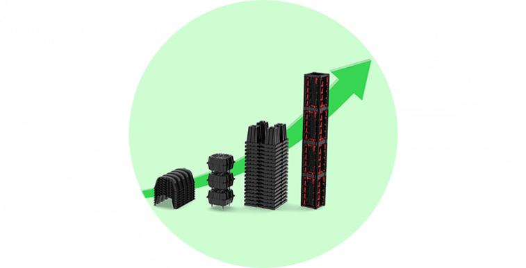 Geoplast innovative products for Sustainable profitability